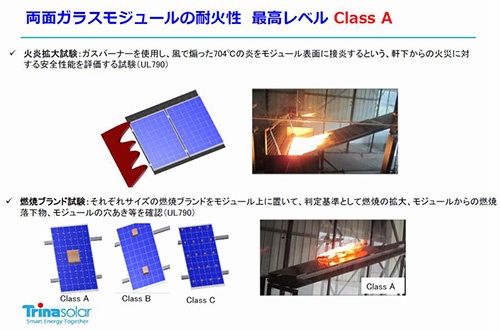 パネルに炎を吹き付けたり、燃焼物を置いたりして耐火性を評価（出所：トリナ・ソーラー・ジャパン）